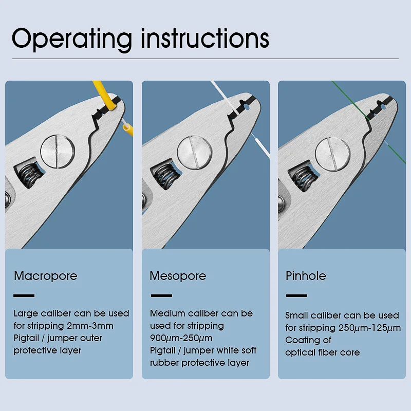 Fiber Optic Tool Kit VCFS-20/30 Two/Three-Port Stainless steel Fiber Optical Stripper and Aramid Scissors and Wire Stripper