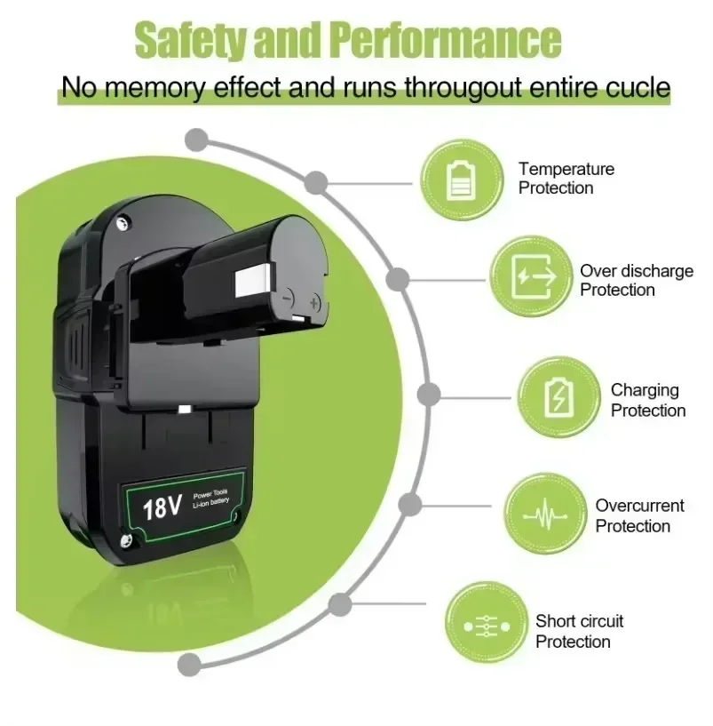 6Ah для RYOBI P108 18 V One + Plus аккумулятор Вольт литий-ионные электроинструменты P104 P107