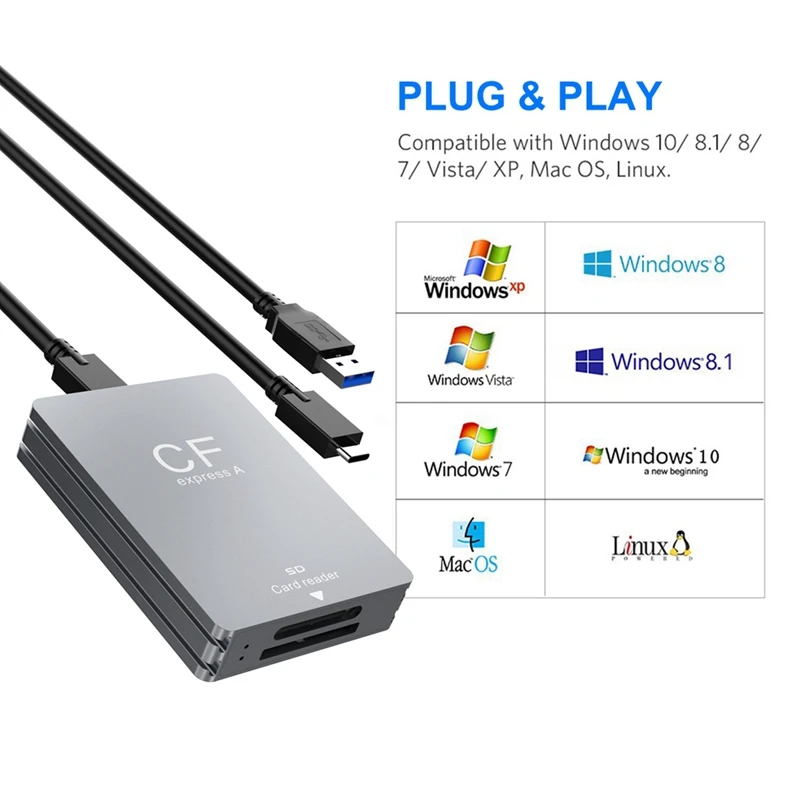 Устройство чтения карт памяти Cfexpress Type B USB3.2 Gen2 10 Гбит/с Адаптер с кабелем USB C к C/A