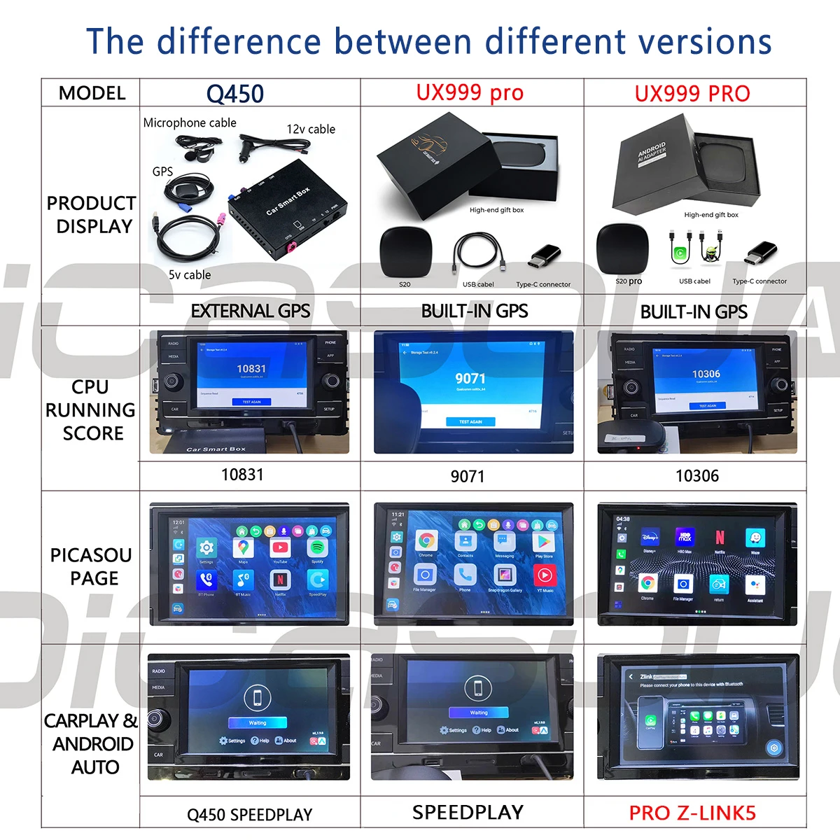 $154.00 Carplay Ai Box Mini Android AI Box Apple Carplay Wireless Android Auto For Volvo Ford NISSAN AUDI Benz VW Kia Car multimedia box