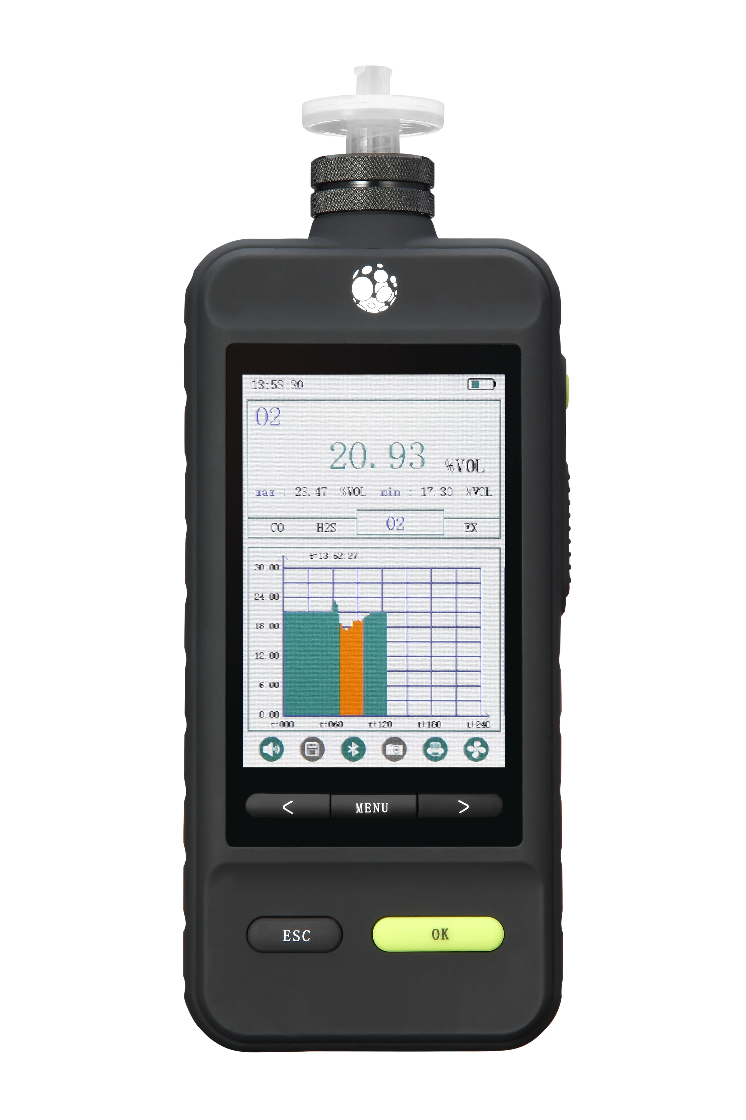 Высокоточный детектор газа 1ppb VOC для покраски с диапазоном 1ppb-10000ppm
