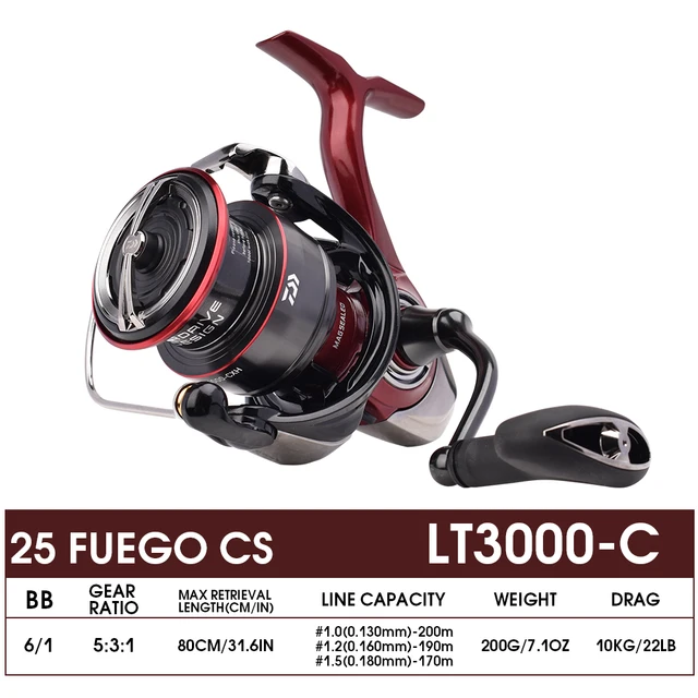 Спиннинговая катушка Daiwa Fuego CS LT 2025 | AliExpress