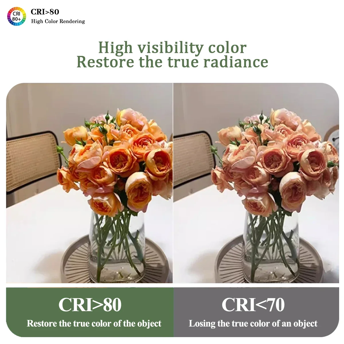 1-10pcs Energy Spot GU10 AC220-240V LED Light Bulb Dimmable 3/4/6000K Daylight 50W Halogen Replacement Landscape Track Lighting