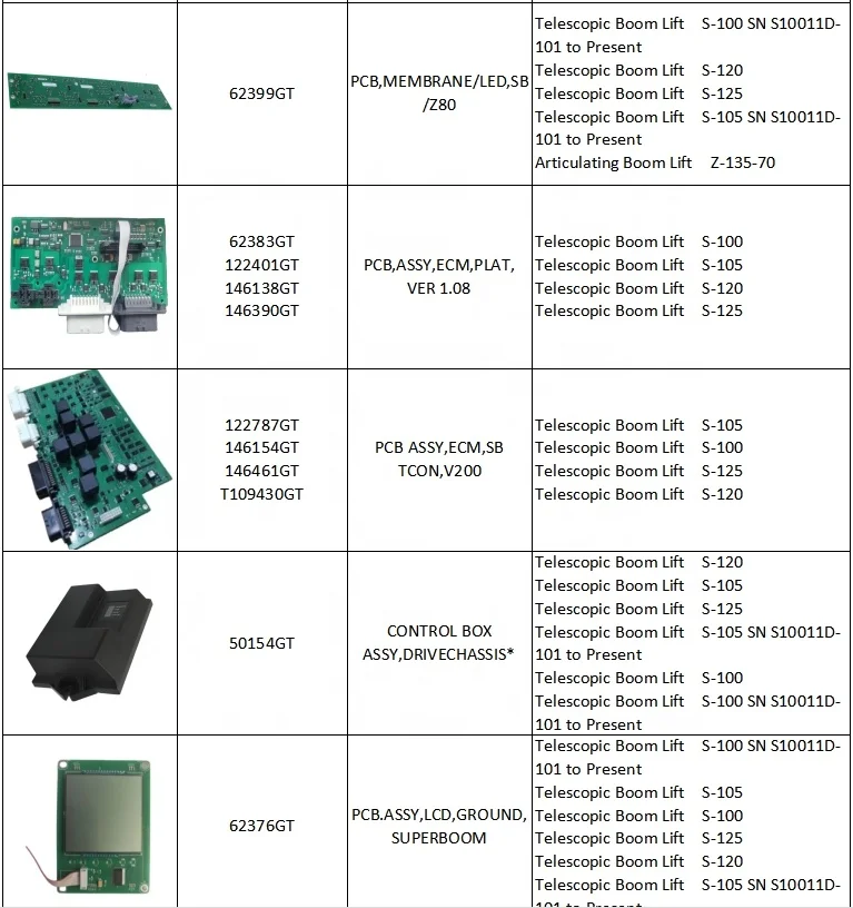Запчасти для воздушных подъемников Genie Бортовая панель ПК 1256726GT 1256726 внедорожника