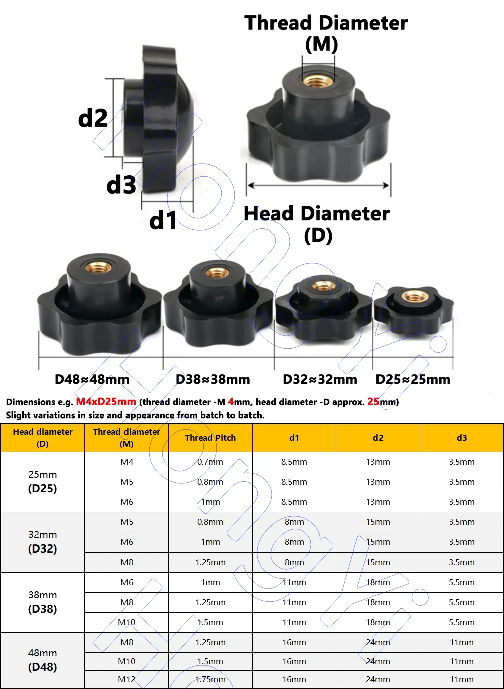 M4 M5 M6 M8 M10 M12 1/4 &quotсливовые ручные затягивающие гайки 6 звезд с потайным/сквозным