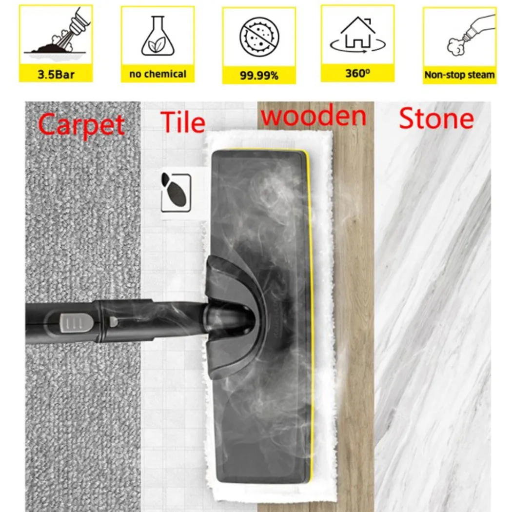 

Home Pads 2PCS Cloth Floor For Karcher Easyfix SC1 SC2 Garden Household