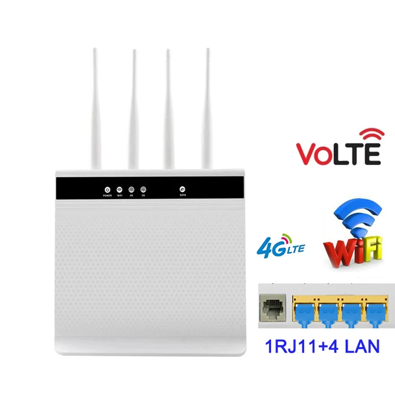 4G Wifi Hotspot 300Mbps RJ45 RJ11 VoLTE WAN LAN Broadband Modem Wireless Sim Card Slot Voice Call Router |