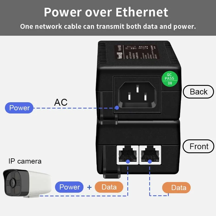 Адаптер Hisource для IP-камеры 15 Вт 30 60 90