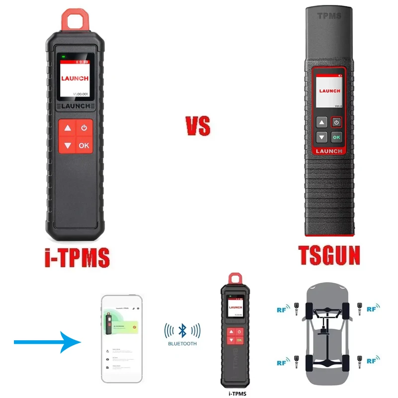 Фото Запуск X431 i-TPMS Детектор давления в автомобильных шинах Обновление TSGUN Инструменты для ремонта шин для радиочастотных датчиков 315/433 МГц Инструмент программирования TPMS №3