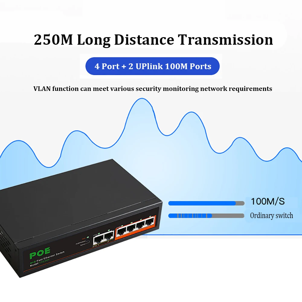 Сетевой хаб RJ45 LAN для IP-камеры/беспроводного AP/Wi-Fi маршрутизатора 4 порта + 2