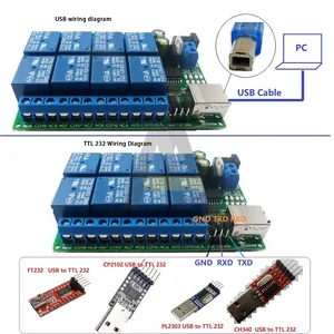 2-в-1 DC 8-канальный релейный модуль USB с последовательным портом 5 в 12 В 24 в UART RS232 TTL коммутационная плата CH340 для команды/8-байтного пульта дистанционного управления