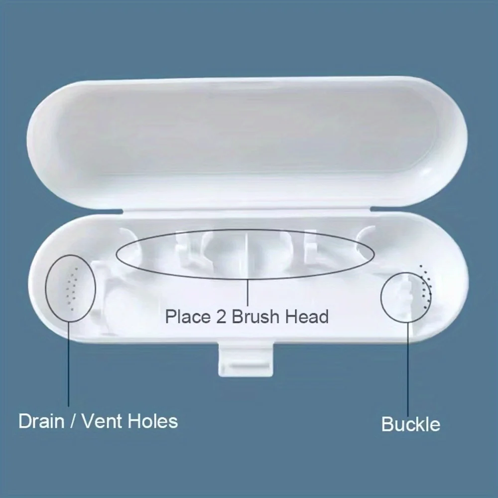 Женский дорожный уличный органайзер для электрической зубной щетки защитный