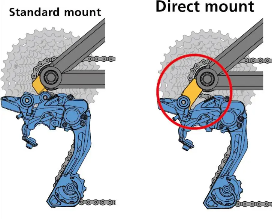 Задний переключатель передач для рамы дорожного велосипеда Прямой кронштейн