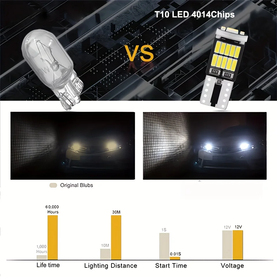 Фото 10/20 шт. W5W T10 светодиодные лампы Canbus 4014 SMD 6000K 168 194 светодиодные 5w5 салон автомобиля купол для чтения номерного знака сигнальная лампа №5