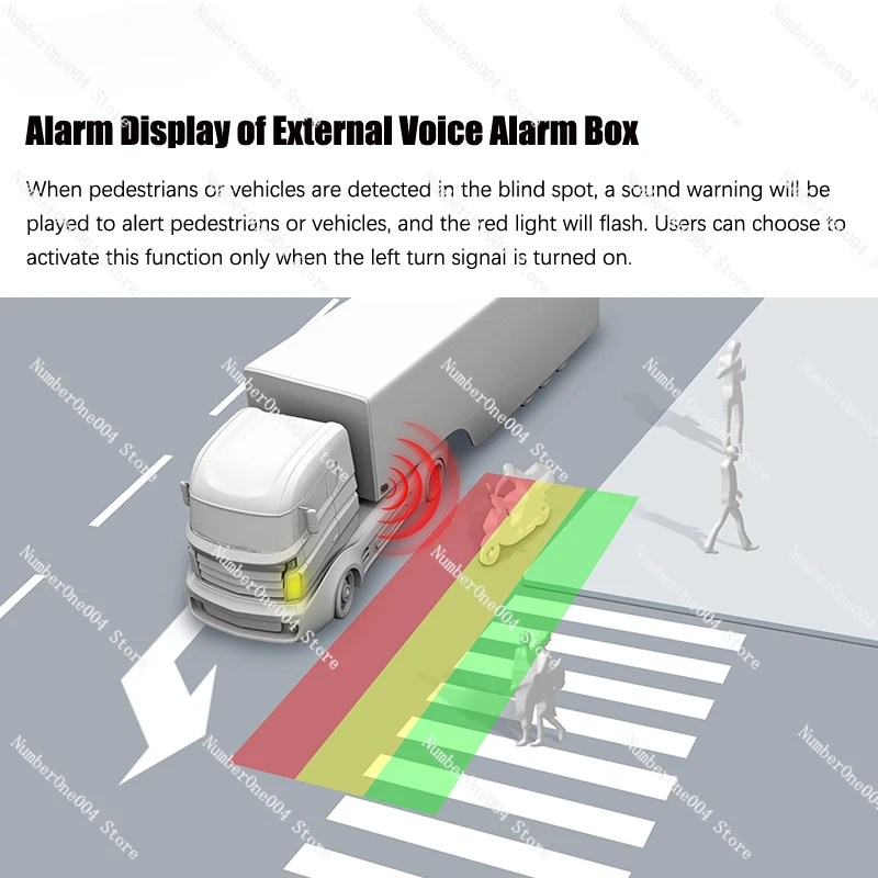 DVS London 2024 безопасная камера PSS MOIS BSIS REIS 12 В 24 AI пешеходная слепых зон