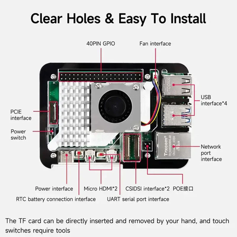 Фото 5-слойный акриловый чехол для Raspberry Pi 5 №3