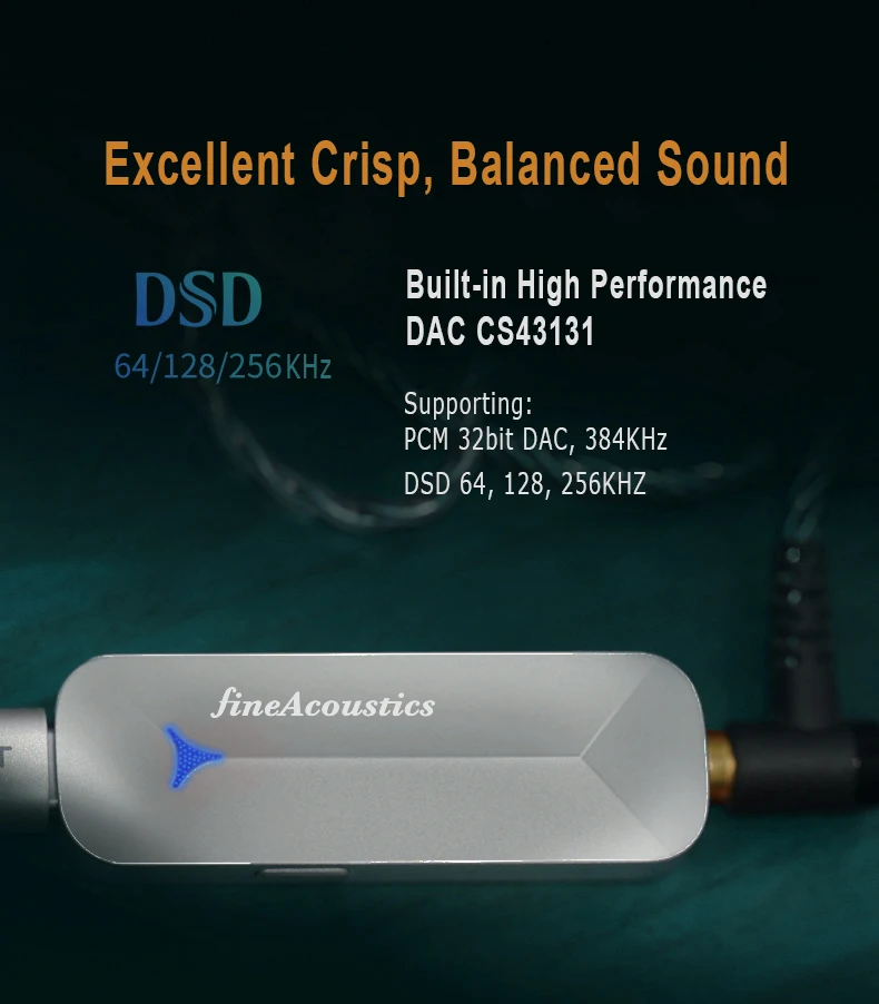 Суперкомпактный усилитель изготовленный с декодером усилителя для наушников