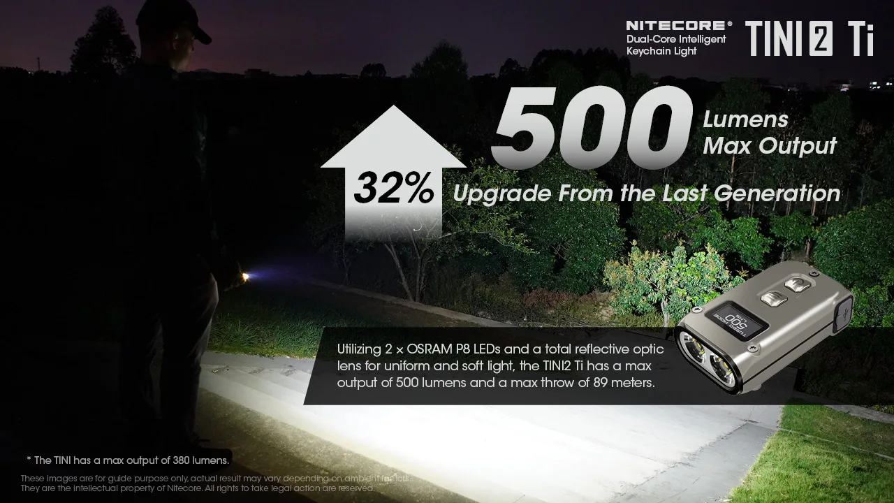 Nitecore Flash светильник TINI2 Ti титановый сплав SS корпус из нержавеющей стали light 500