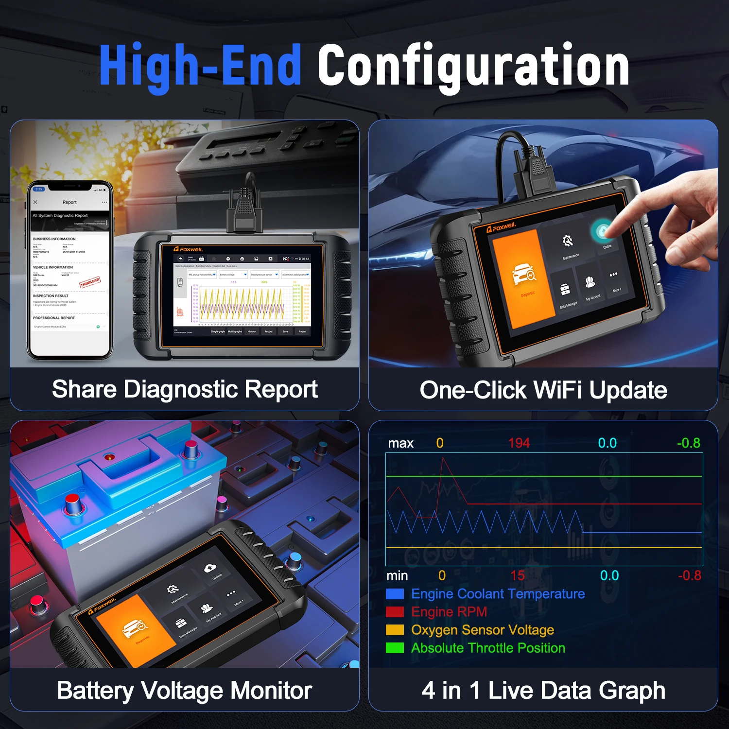 FOXWELL NT809 OBD2 Автомобильный диагностический сканер Все системы сканирования 30