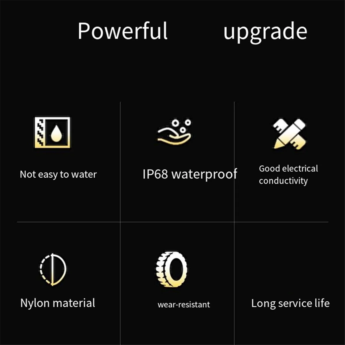 Сетевой разъем RJ45 с прямой головкой IP68 водонепроницаемый сетевого кабеля Cat5/Cat6