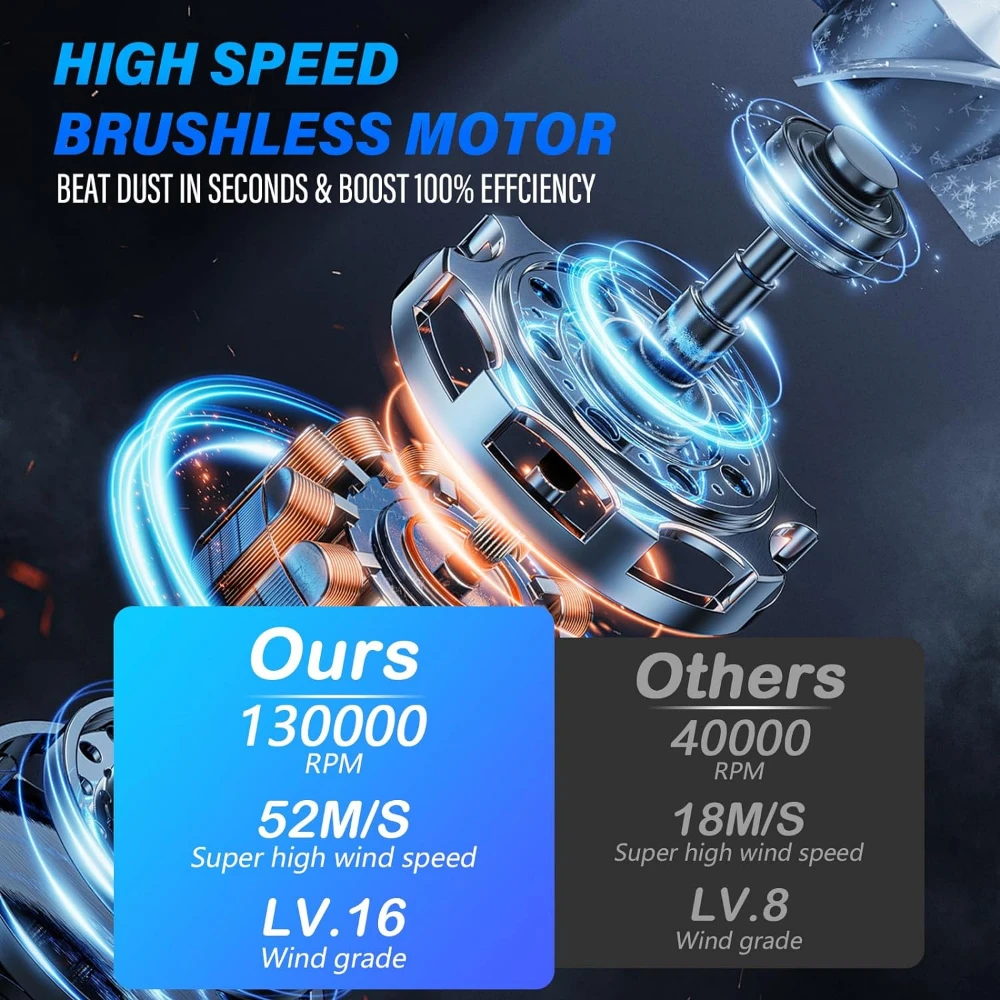 Мини-вентилятор турбоструйный CAER 130000 об/мин 52 м/с