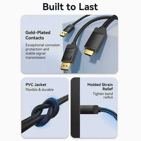 Кабель HDMI-DisplayPort Vention 4K 60Гц