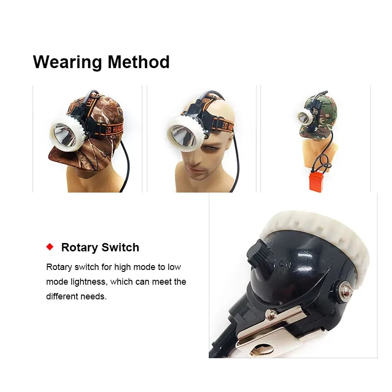 Рисунок 6 - KL5LM перезаряжаемый водонепроницаемый