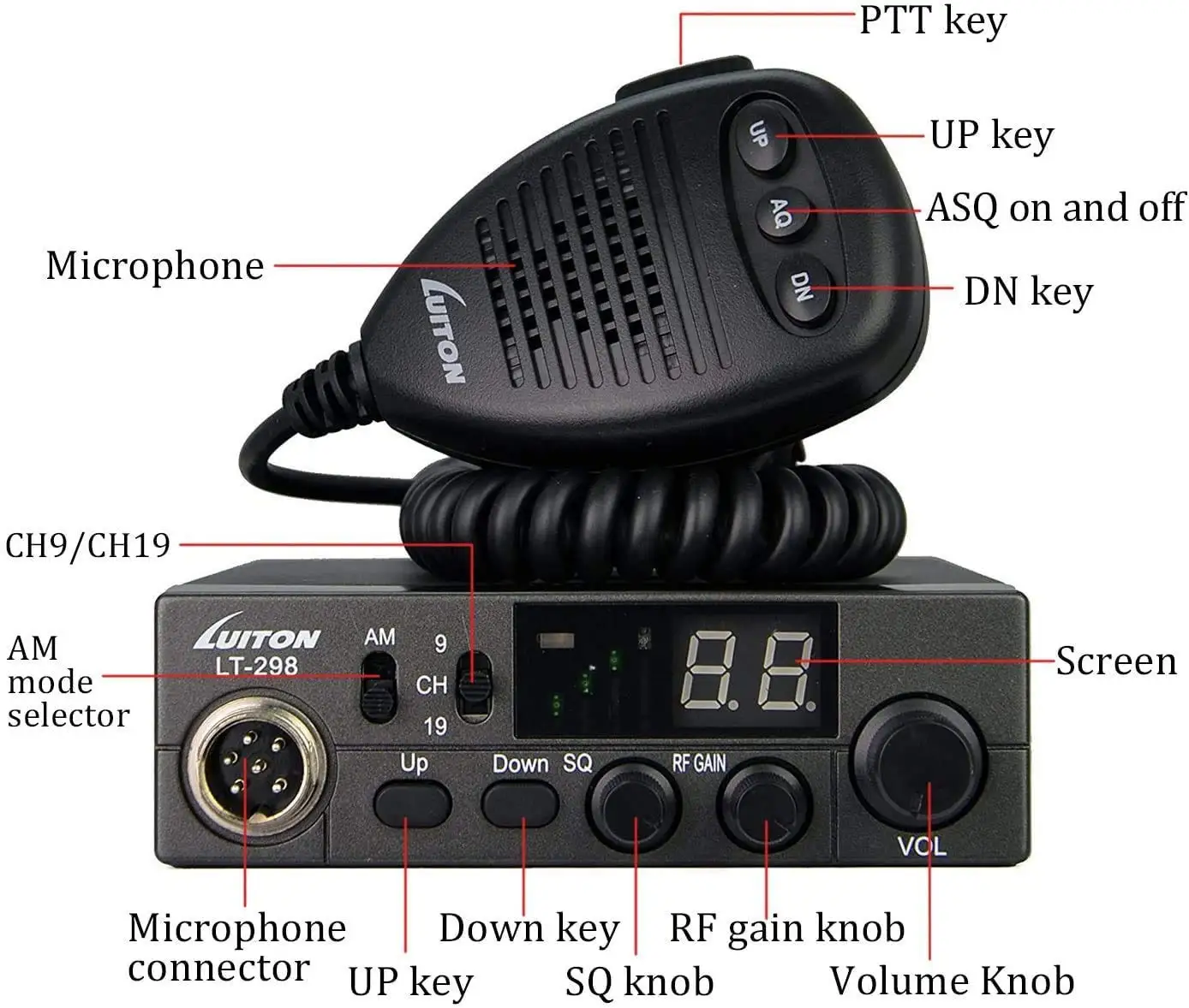 Фото Радиостанция Luiton LT-298 AM/FM с переключателем, 27 МГц, CB-радио, базовая станция, 4 Вт, 40 каналов, разъем для внешнего динамика, передатчик-приемник, мобильная радиостанция. №2