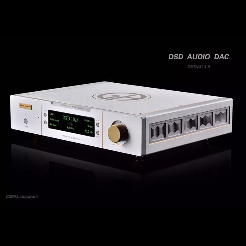 Рисунок 3 - CEN · GRAND DSDAC1