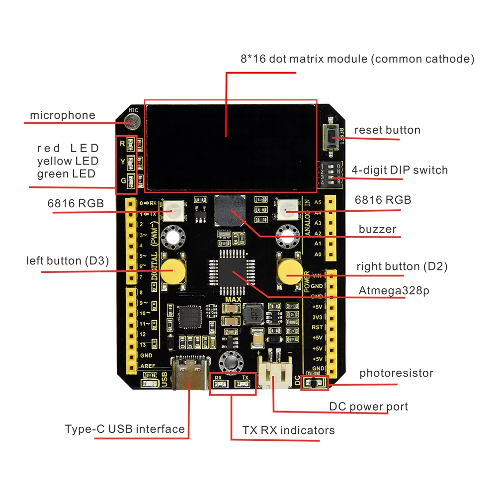 Keyestudio Max Atmega328p Development Board Integrates CP2102 Compatible With Arduino UNOR3 For DIY STEM Programming