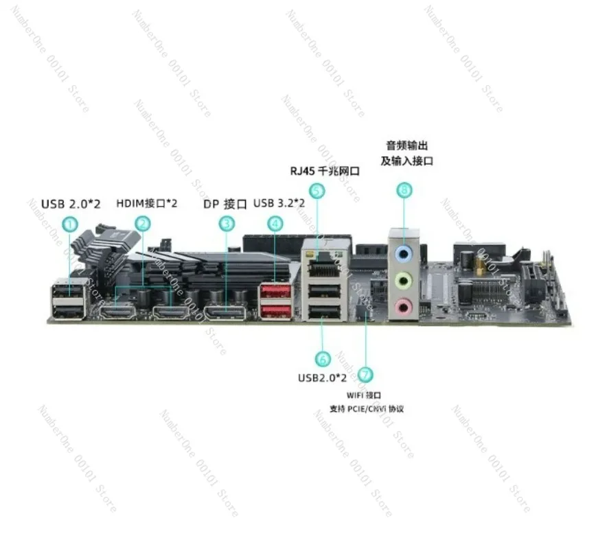 Фото Материнская плата ERYING Q1HY MoDT с процессором i9-13900HK ES 14C20T, Q1J2 Q1J3 Q1J4 13-го поколения, DDR5, ITX №4