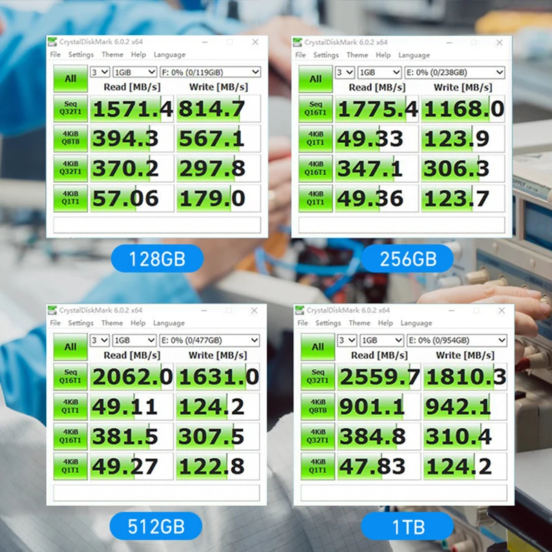 Walram M.2 NVME SSD 120 ГБ 128 240 256 512 1 ТБ 2 Hdd M2 2280 мм жесткий диск для настольного ПК и ноутбука