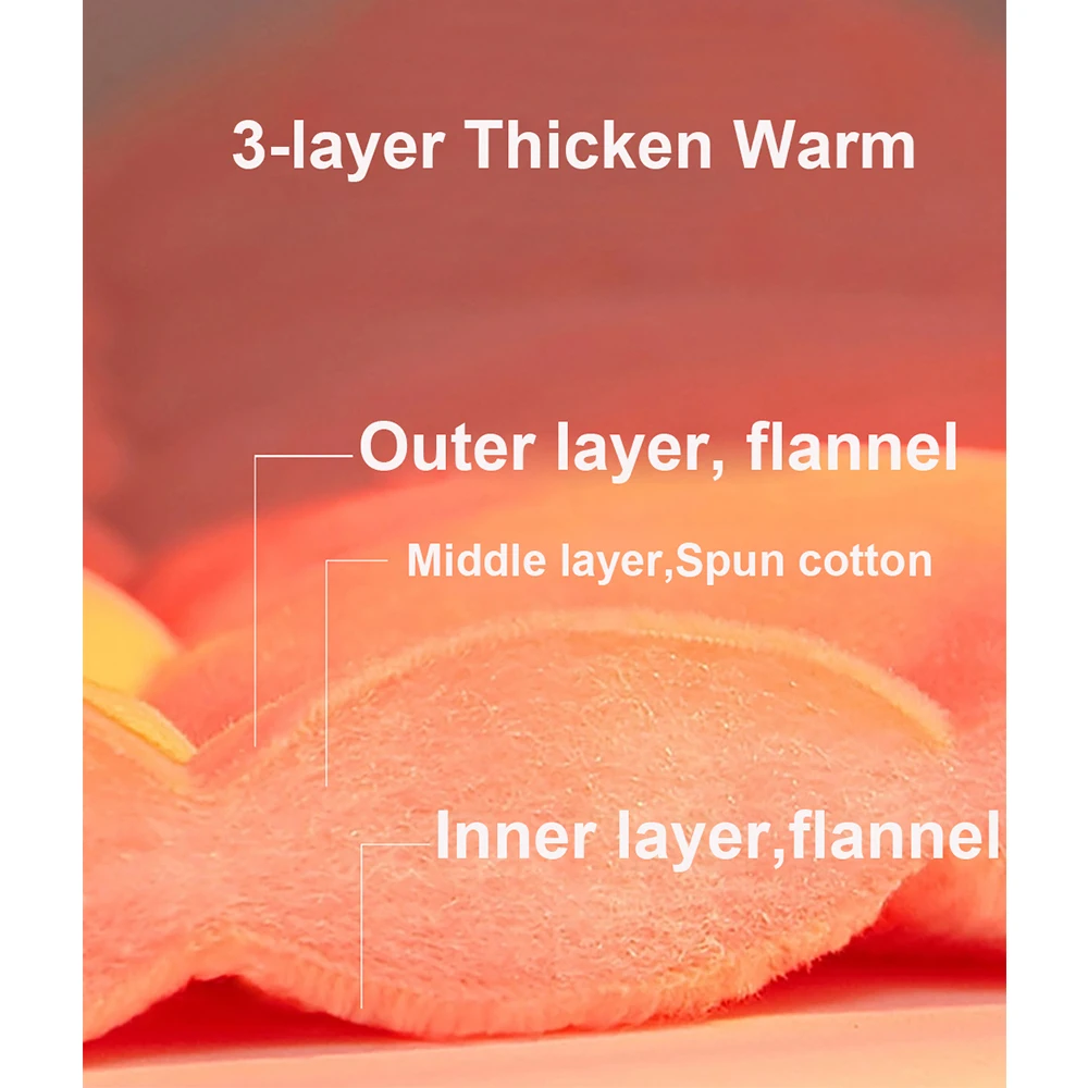 Рисунок 4 - 3-слойная суперплотная Теплая мужская