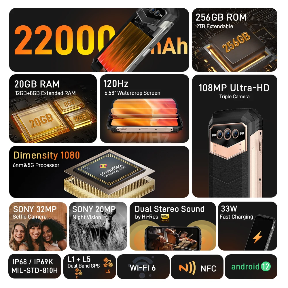 DOOGEE V Max 5G 22000mAh Smartphone 12GB 256GB 6nm Processor Octa Core Cellphones 108MP Camera Rugged 120Hz Display Mobile Phone
