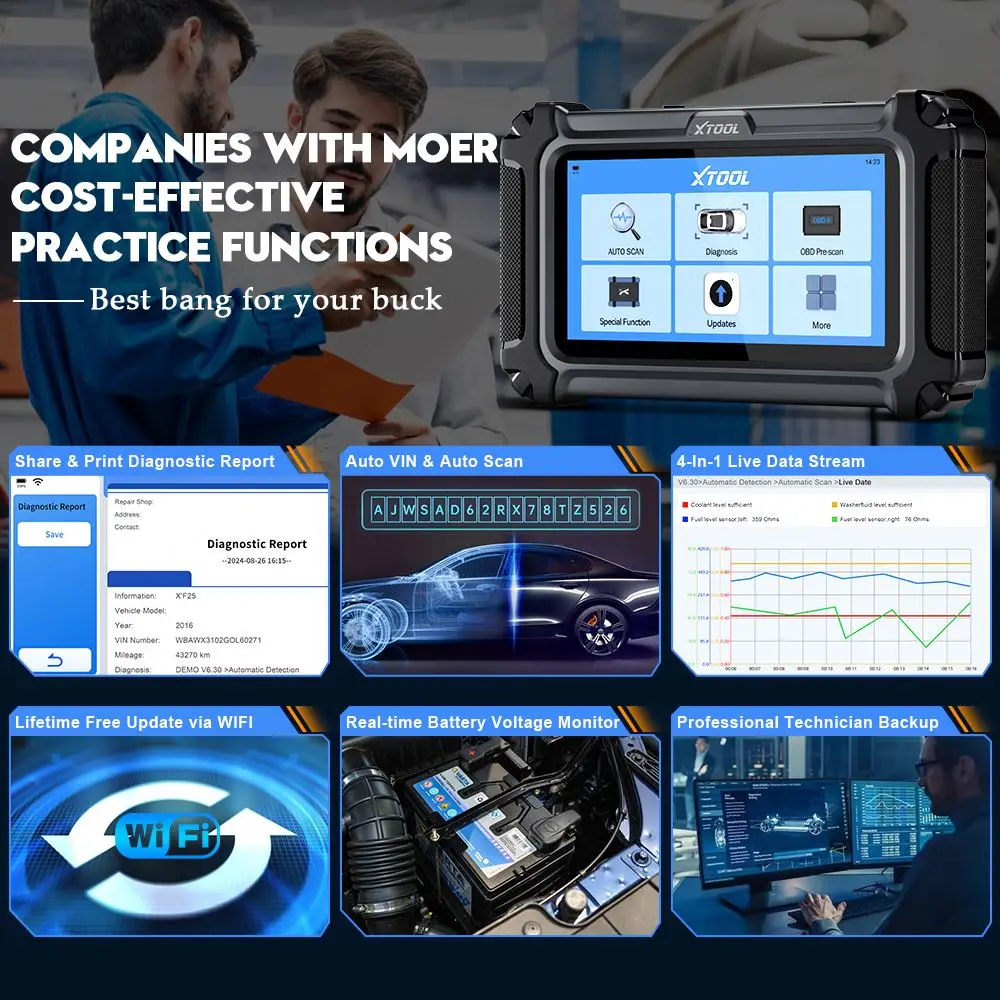 Новый диагностический сканер IP500 TLS CAN FD Bi-Directional OBD2 для автомобилей ToyotaLexusScion с 19+ сервисными функциями и считывателем кодов OBD2 (art.: 3920dc548795b) - 3920dc548795b