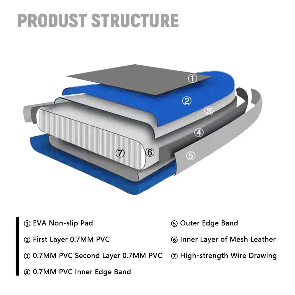 Надувная доска для серфинга стоя нескользящая SUP с воздушным насосом сумка
