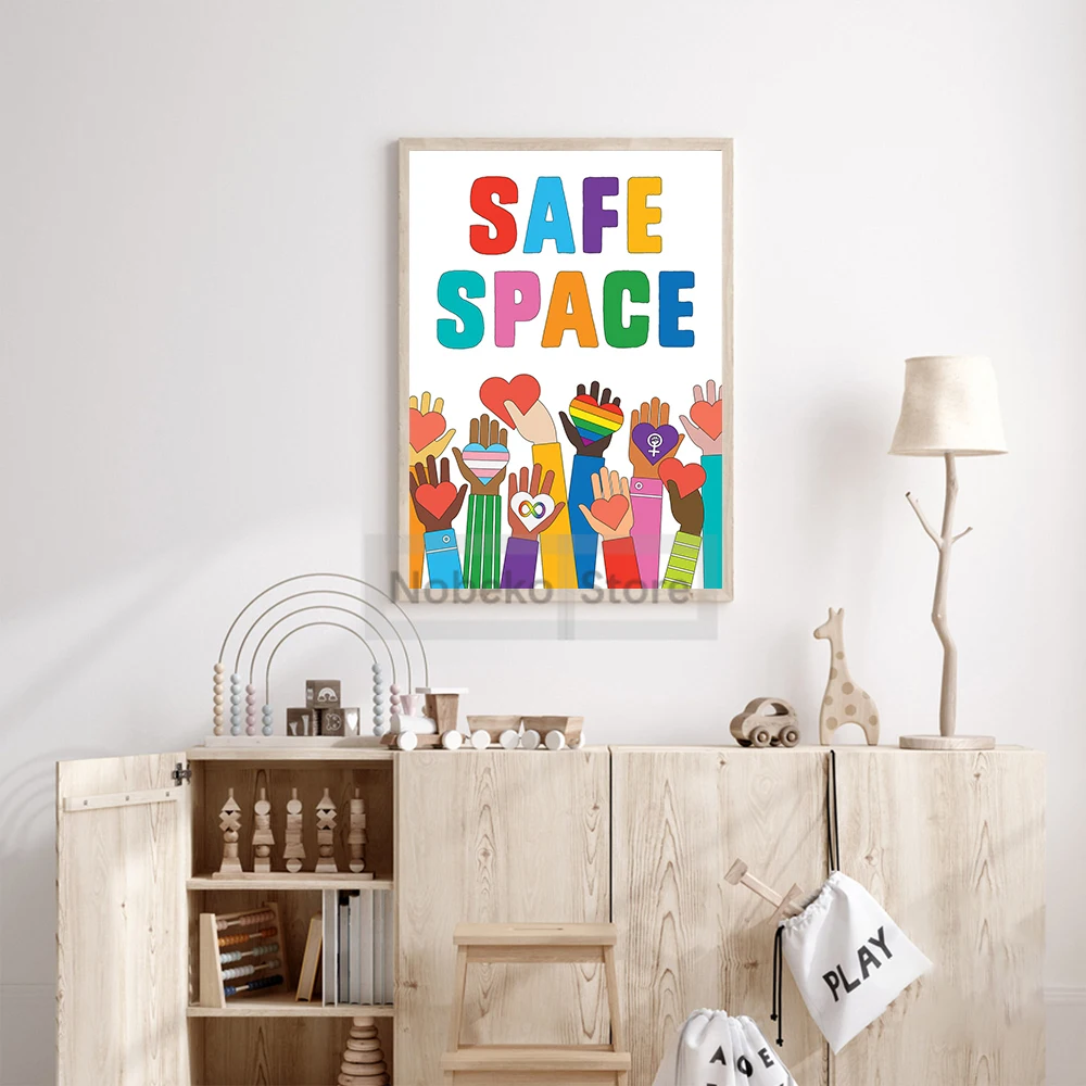 Плакат на холсте с изображением разнообразных образовательных целей