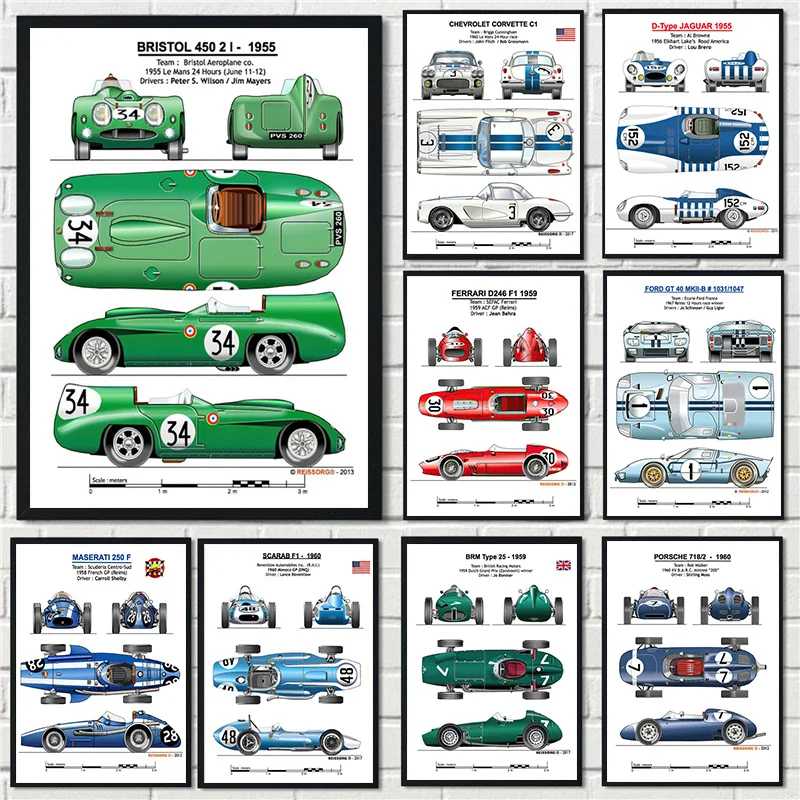 

Wall Art Canvas Painting World Racing Champion Car Vintage Nordic Posters and Prints Wall Pictures for Living Room Decoration