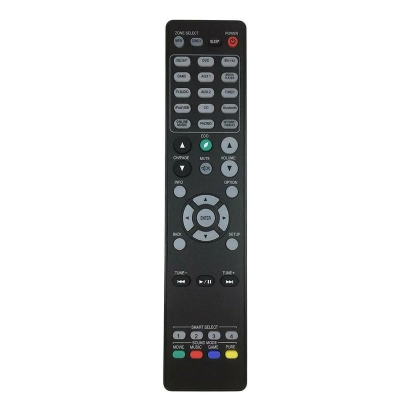 

RC025SR Replaced Remote Control Applicable for MARANTZ RC025SR RC021SR SR5008 AV Surround Receiver Home Theater Drop Shipping