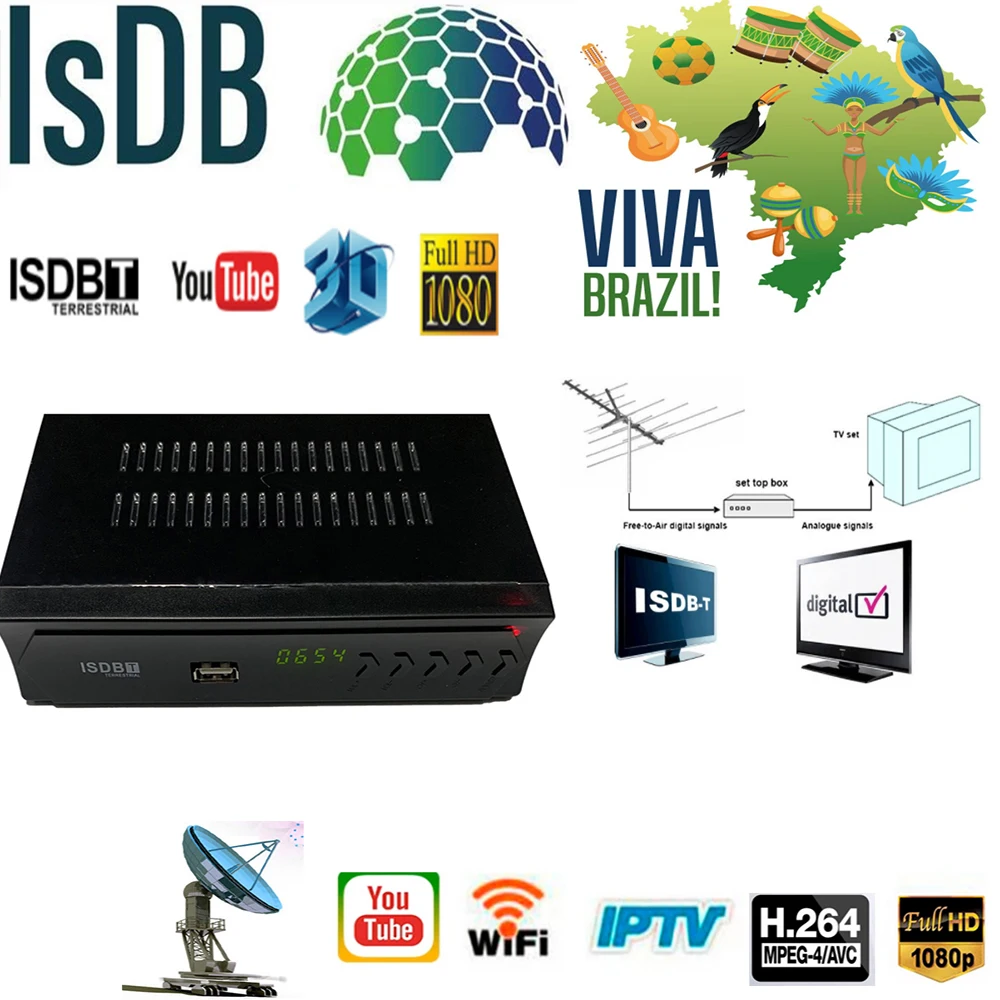 

Full 1080P ISDB-T Decoder Digital Terrestrial TV Receiver For Chile Brazil Peru VHF/UHF Receptor H.264 MPEG-4 Set Top Box TV BOX