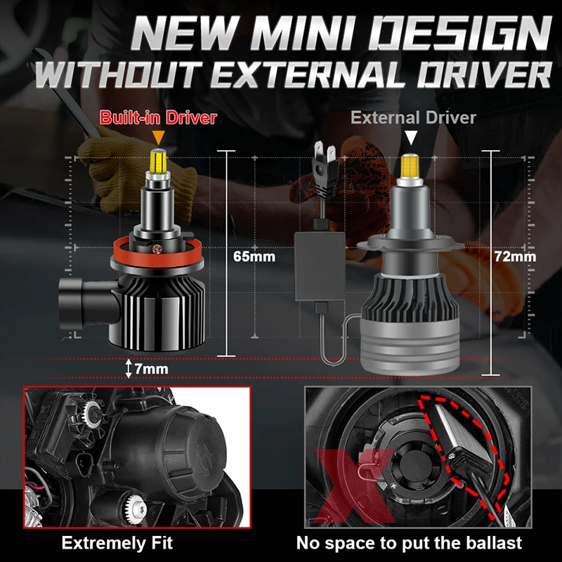 Светодиодная лампа Canbus H8 H11 Fog светильник 800 Hb4 9006 Hb3 9005 Вт 360 лм