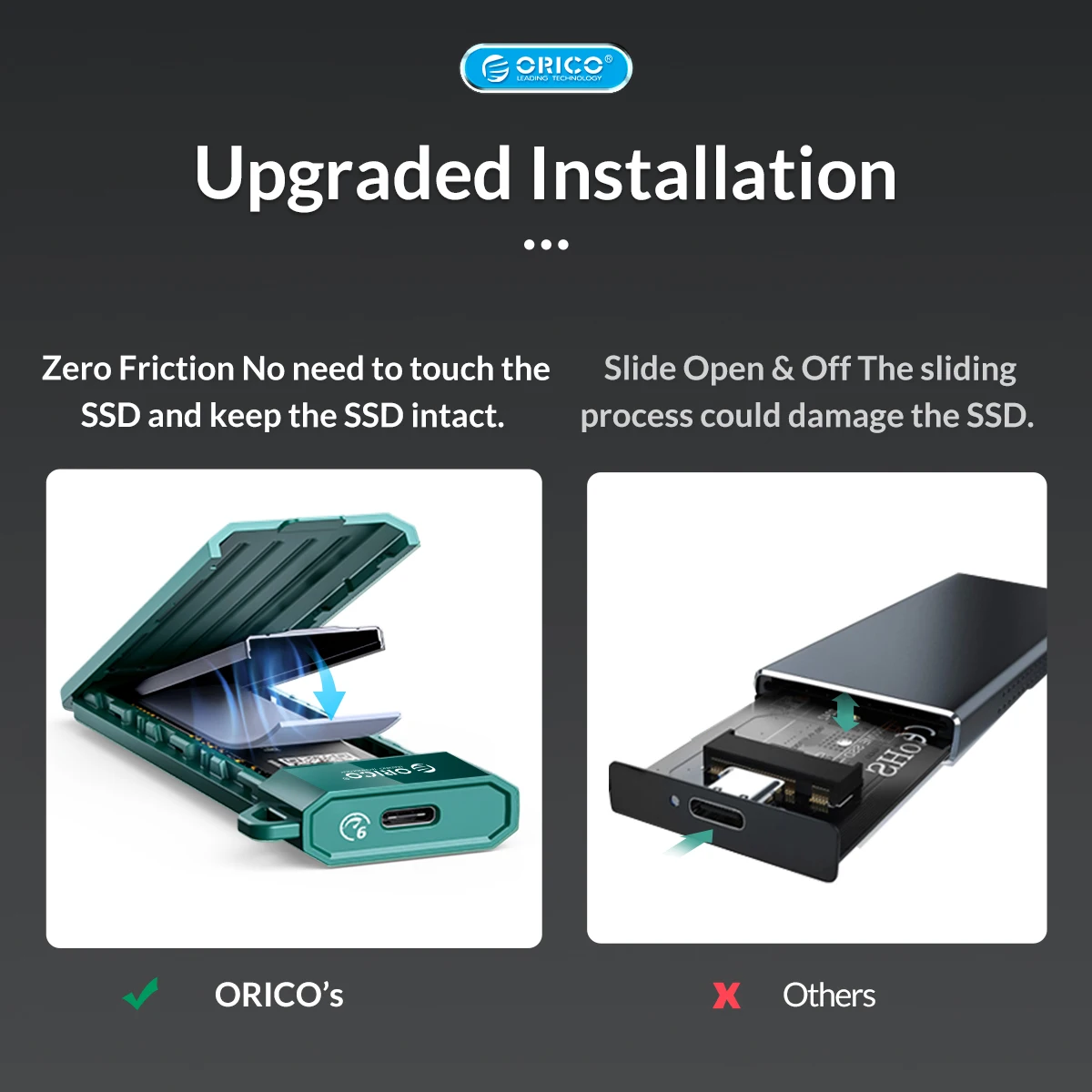ORICO M2 SSD чехол NVMe USB Type C Gen2 10 Гбит/с PCIe корпус M.2 SATA NGFF 6 Твердотельный накопитель |