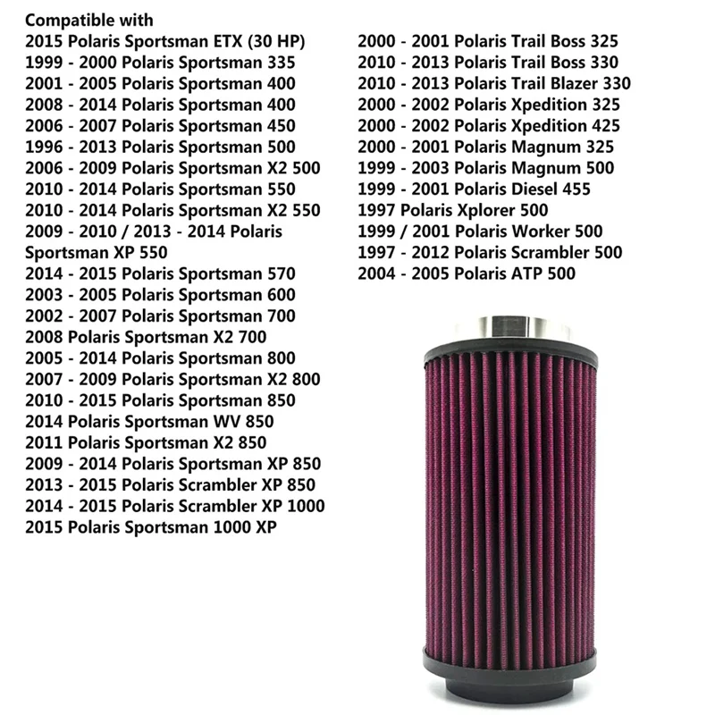7080595 3084963 2530009 Комплект воздушного фильтра для Polaris Sportsman 400 500 550 570 700 800 850
