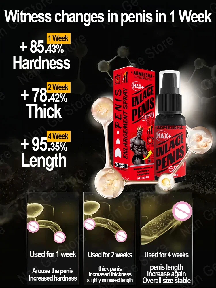 Повышает кровообращение и улучшает сексуальную функцию