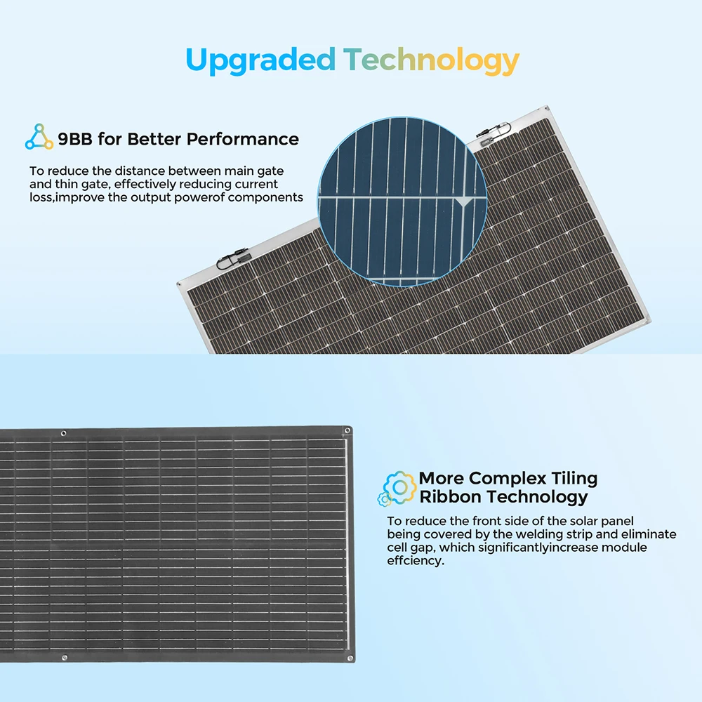 Гибкая солнечная панель XNPUGUANG 100 Вт