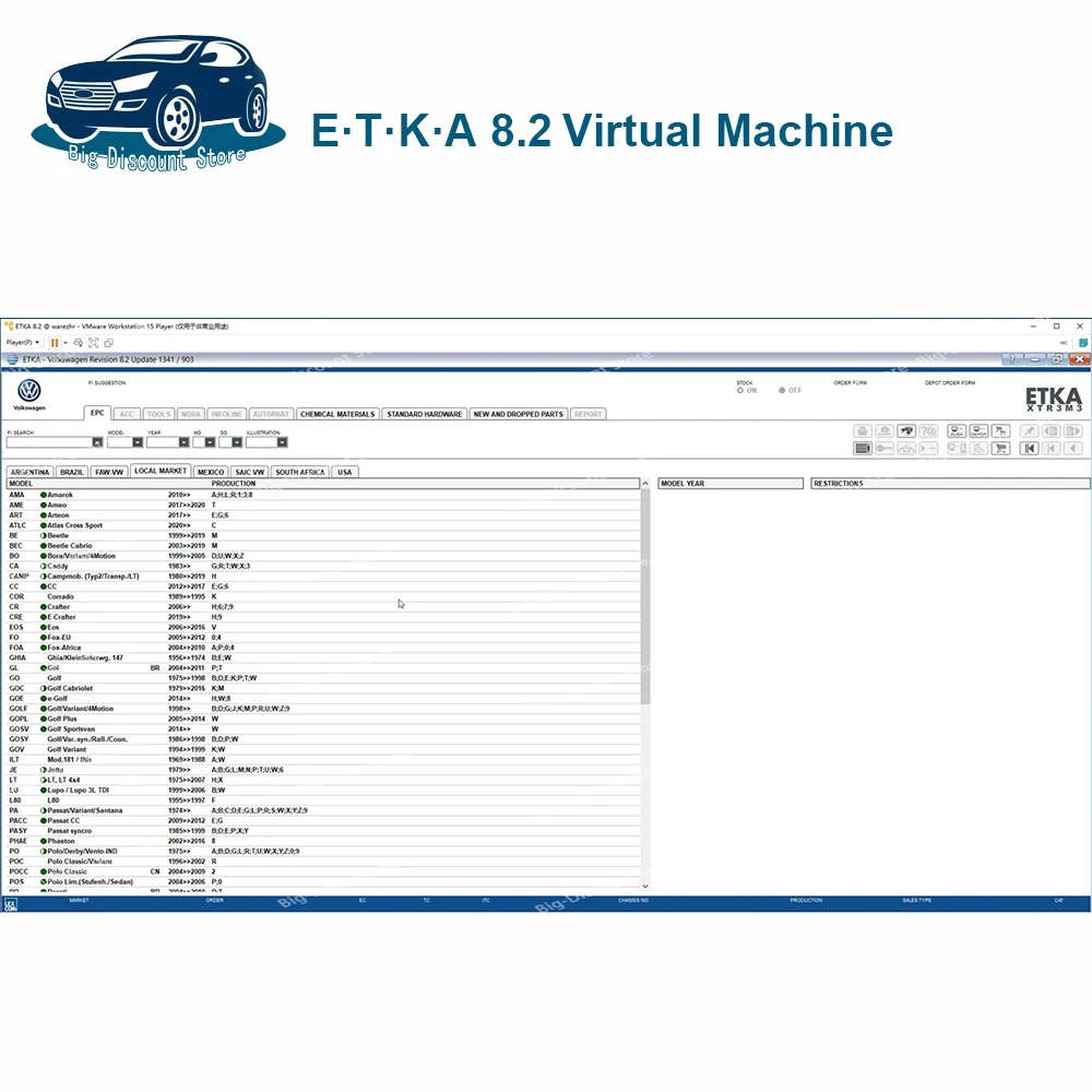 Каталог электронных запчастей для групповых транспортных средств Etka 8.2 до 2020 лет