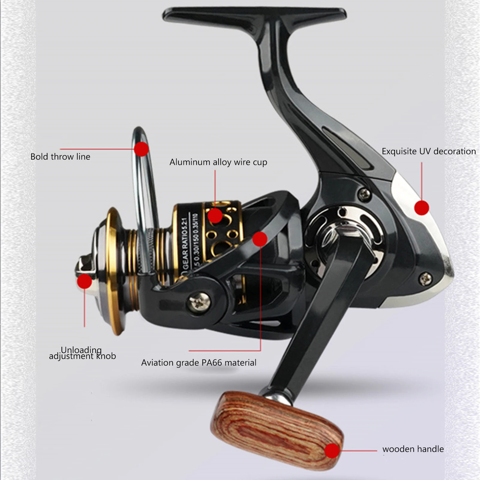 

Saltewater Fishing Reel Fishing Using Fishing Reel Wire Cup Fishing Reel