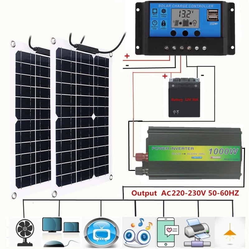 

1000W Inverter Solar Panel Complete Kit 12V Outdoor Car Charger with 30-60A Charger Controller Power Generation Home Grid Camp