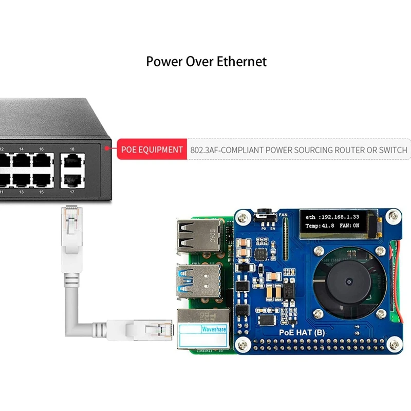 Плата расширения сети Waveshare Power over Ethernet Поддержка 802.3Af PoE с OLED-экраном для Raspberry Pi 4