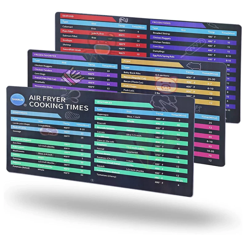 

Фритюрница, магнитная фритюрница, магнитная фритюрница, кухонные принадлежности для приготовления пищи и Руководство по быстрой обжариван...